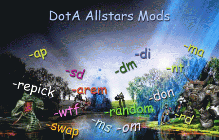 Моды и команды в Dota Allstars
